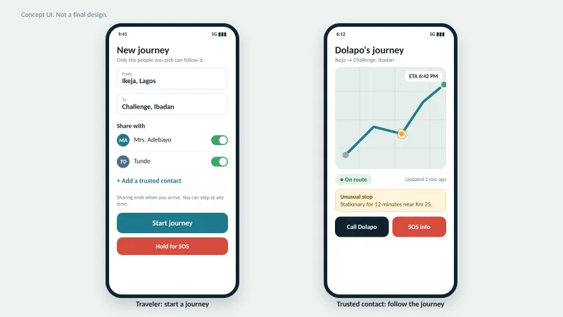 Journey Guard UI
